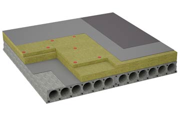 considerations of Lulworth Camp flat roofing insulation